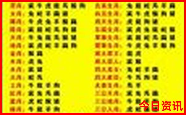 景德镇旅游景点分布图